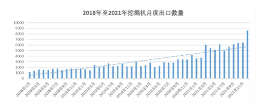 同比增長(zhǎng)104.9%。.png