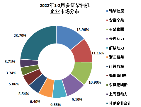 同比下降29.79%。.png