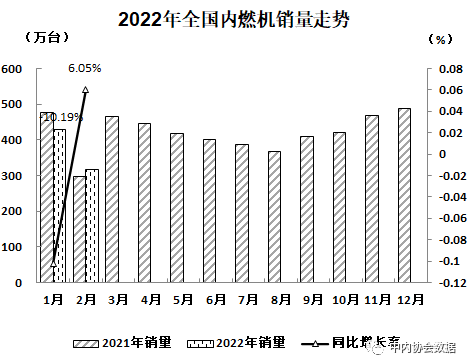 同比下降3.99%。.png