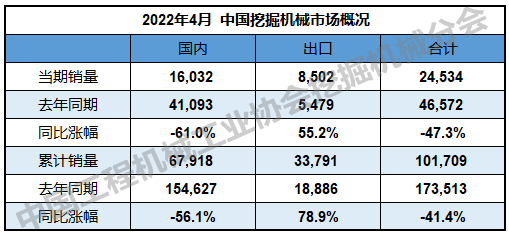 海外市場增長下暗含隱憂.png