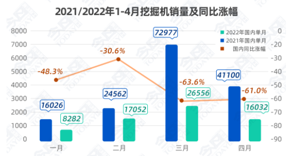 61-70%的高位下滑。.png