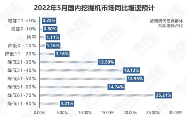 3.76和1.86個(gè)百分點(diǎn)。.png