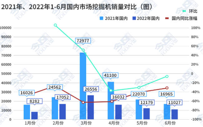 同比增長(zhǎng)72.2%。.png