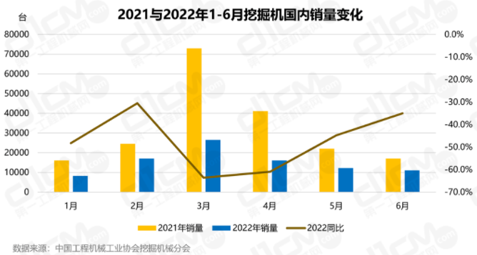 第二季度銷售39238臺(tái)，同比下降51.0%。.png