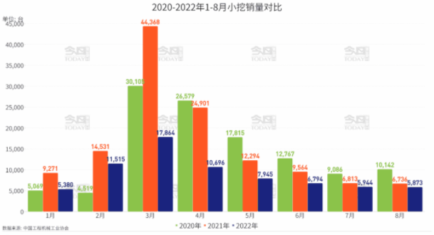 同比下降33.6%。.png