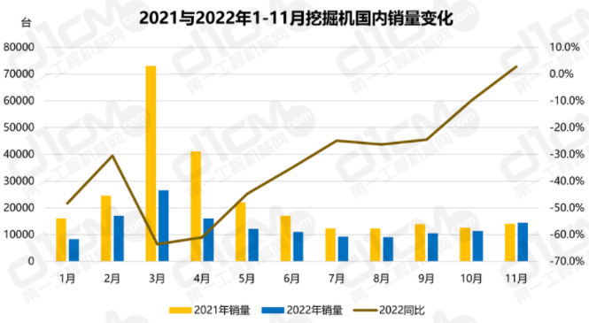 同比增速首次轉正。.png