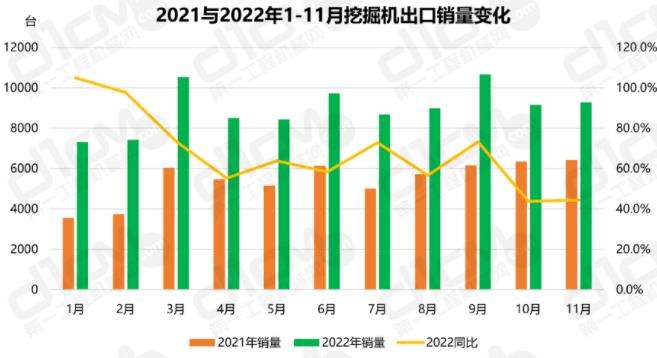 是2022年以來同比增速第二低的月份。.jpg